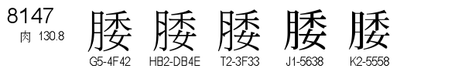 U+8147